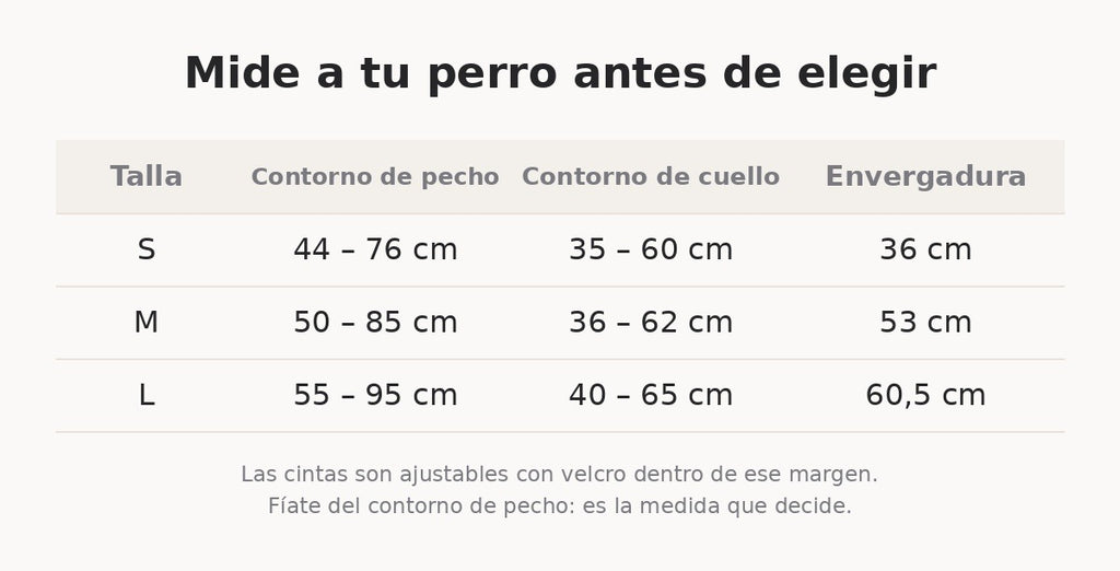 Tabla de tallas: contorno de pecho y de cuello en centímetros