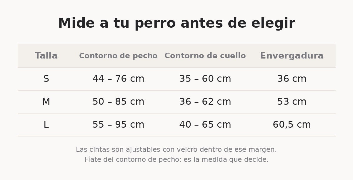 Tabla de tallas: contorno de pecho y de cuello en centímetros