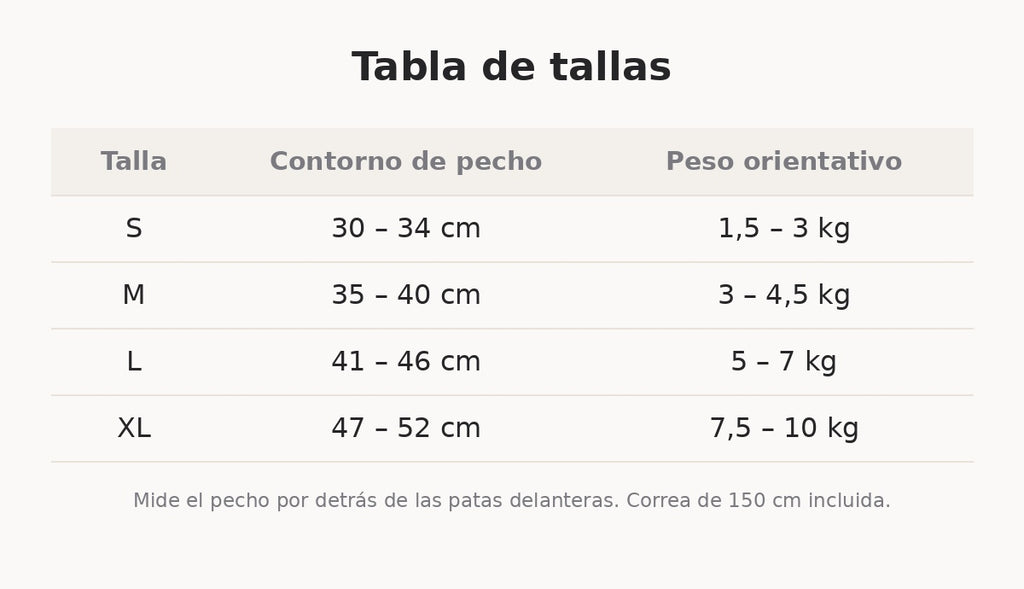 Tabla de tallas del arnés de gato por contorno de pecho