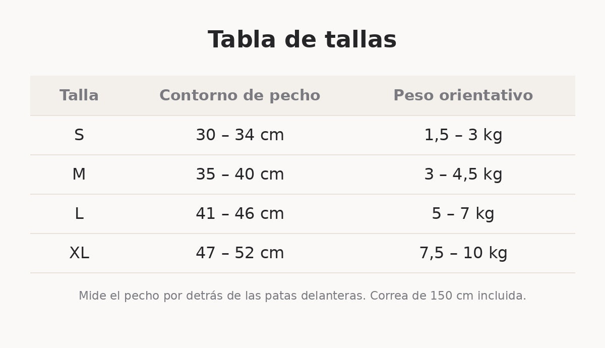 Tabla de tallas del arnés de gato por contorno de pecho