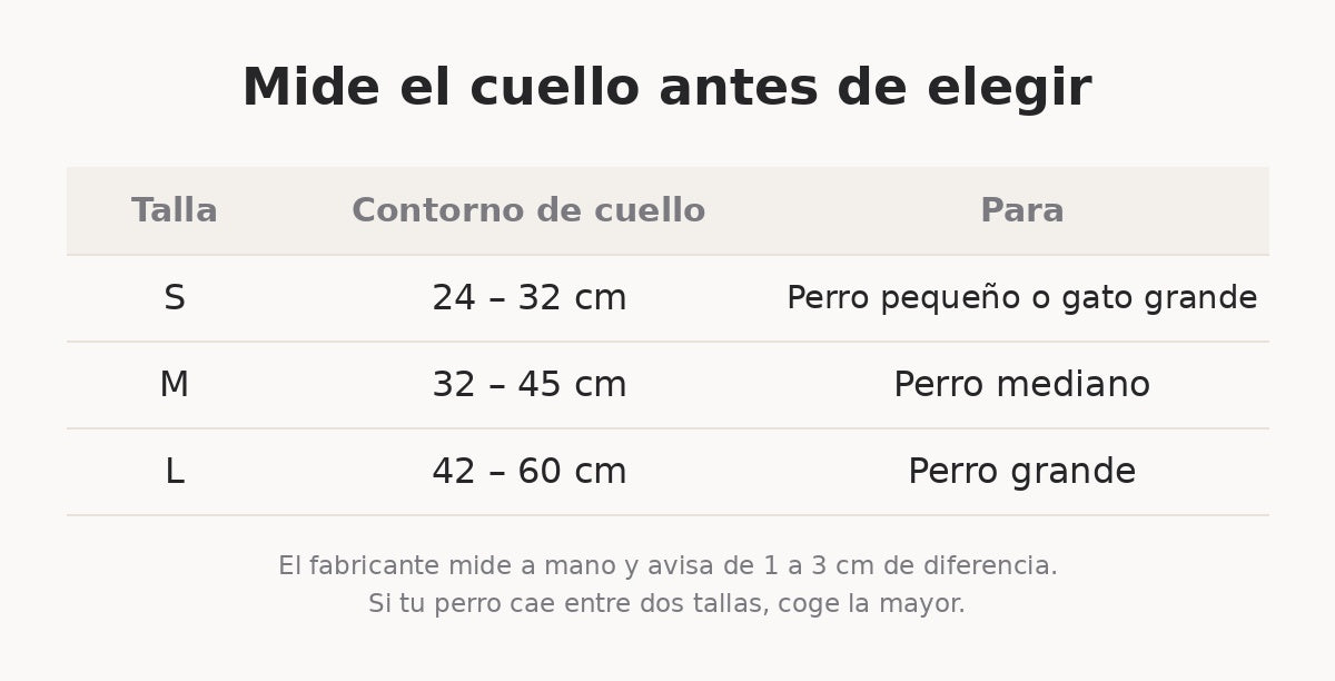 Tabla de tallas: contorno de cuello de 24 a 60 cm
