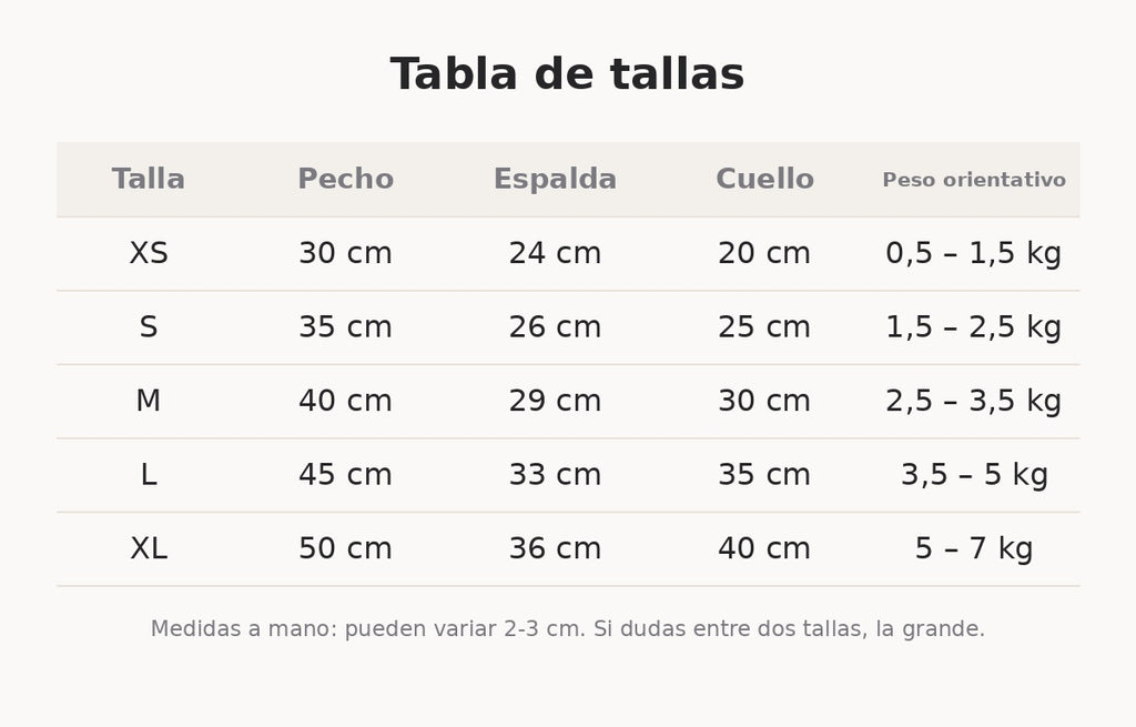 Tabla de tallas del jersey de Papá Noel en centímetros y kilos