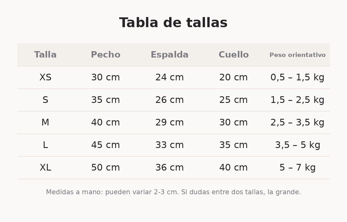 Tabla de tallas del jersey de Papá Noel en centímetros y kilos
