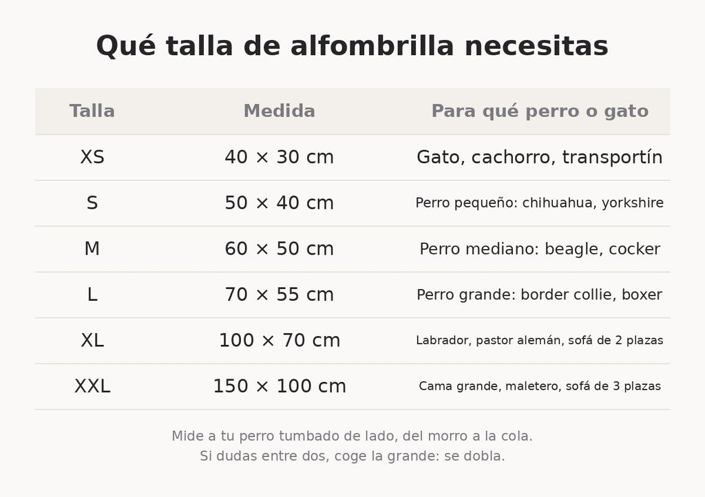 Tabla de tallas: de XS 40 × 30 cm a XXL 150 × 100 cm