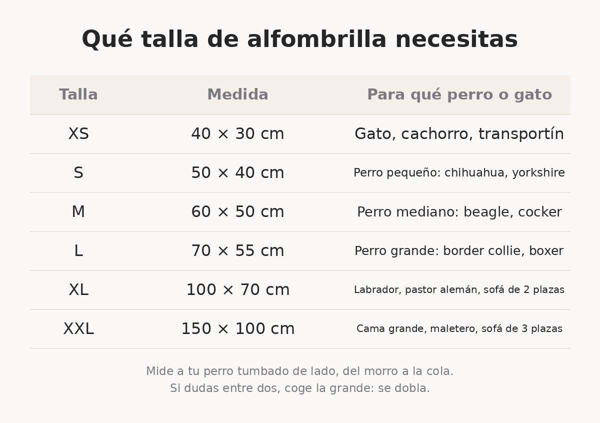 Tabla de tallas: de XS 40 × 30 cm a XXL 150 × 100 cm